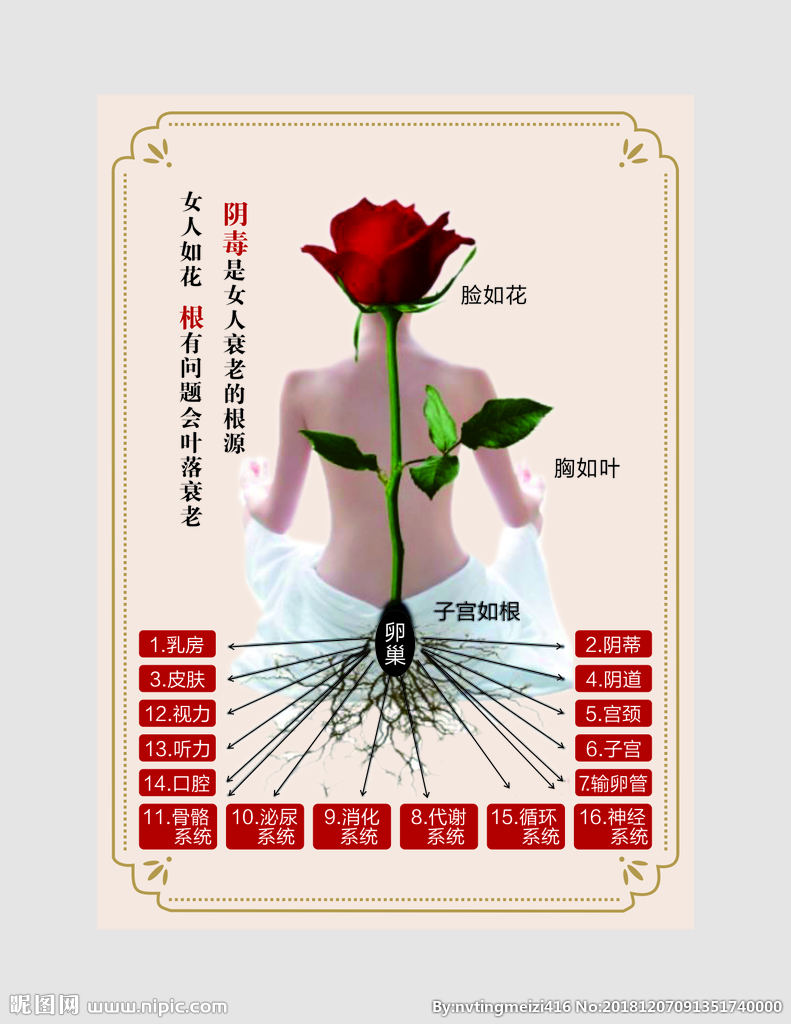 重庆供卵试管婴儿期间的常见并发症和对策
