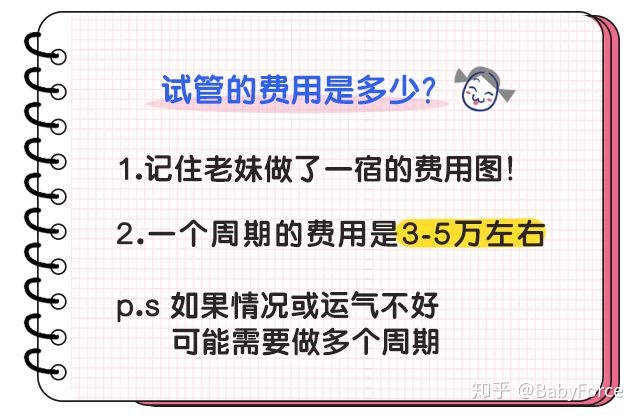 做赠卵试管婴儿需要多长时间去医院？