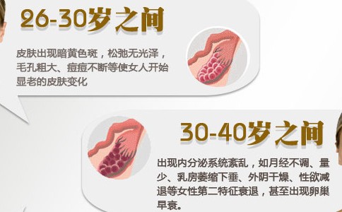 重庆做借卵试管费用大概多少钱啊