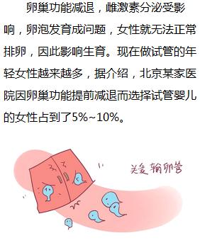 多囊试管取卵多少个最佳