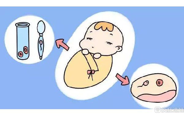 试管婴重庆哪家医院好+借卵代生包男孩重庆哪家医院最好