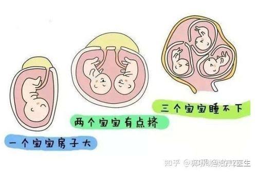 重庆同性恋全包试管代怀婴儿口碑比较好的正规医院是哪家