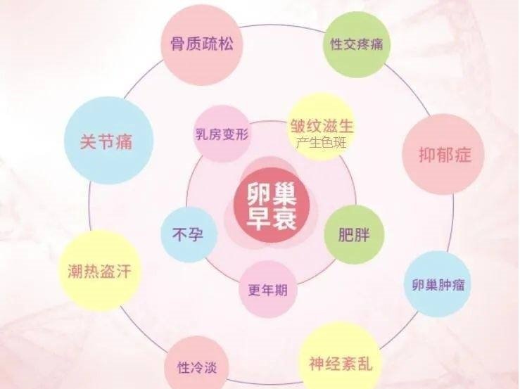 重庆省妇幼保健院可以最美试管代怀婴儿吗（费用大概多少？）
