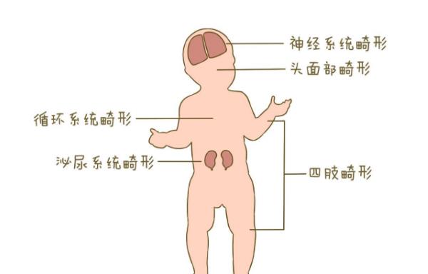 重庆北部妇产医院试管怎么样