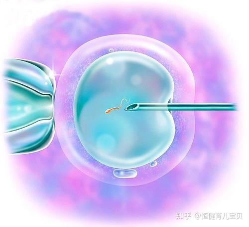 打破卵针后小肚子坠痛+打破卵针后小腹痛