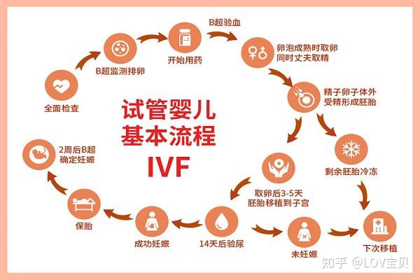医生都不给自己孩子打疫苗