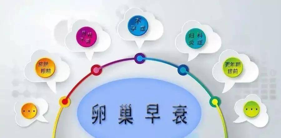2024重庆同济医院三代试管男孩要多少钱（带试管成本价格表？）